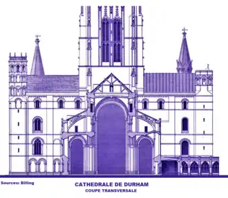 Coupe transversale de la nef vers l'est.