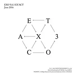 Description de l'image EXO-EXACT-The-3rd-Album.jpg.