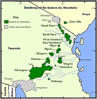 Description de l'image Eastern Arc Mountains sheme (2).jpg.