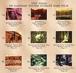 Nuancier de teintage.