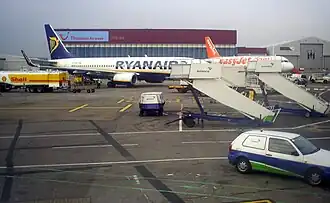 illustration de European Low Fares Airline Association