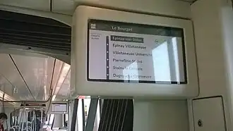 Ecran d'informations dynamiques