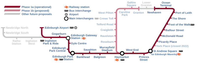 Image illustrative de l’article Tramway d'Édimbourg