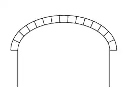 Arc en anse de panier à 5 centres (demi-ellipse).