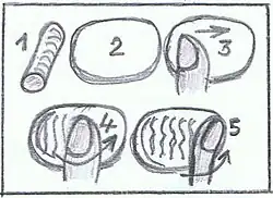 Les étapes de la confection manuelle d'un crouis