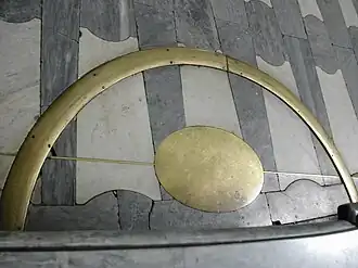 Plaque aux équinoxes.