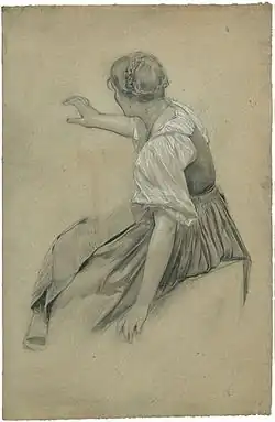 Jeune fille en dirndl, Ernst Klimt