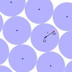 Error correcting code