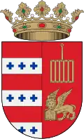 Blason de Benimantell