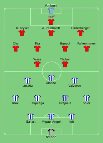 Vainqueur de la Coupe de l'UEFA 1988 Match aller (0-3).