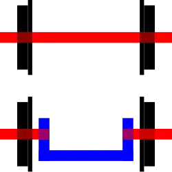 Différence entre un essieu classique (en haut) et un essieu coudé (en bas).