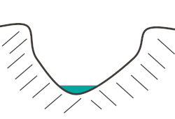 Etapes de la construction du pont des Gorges de la Dala