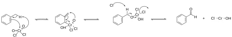 Mécanisme réactionnel de la réaction d'Étard