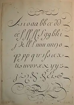 signature de Simon Dessalle