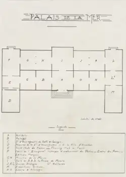Plan d'occupation des salles