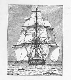 Bonnettes sur une illustration du HMS&nbsp;Beagle de 1890.