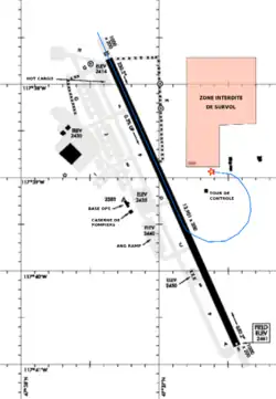 Trajectoire de l'appareil autour de la tour.