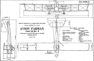vue en plan de l’avion