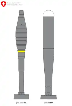 Grenades à fusil d'acier et nébulogène 58