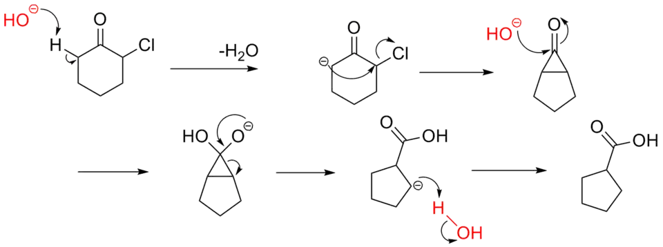 Mécanisme de réarrangement Favorskii