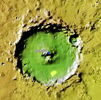 Image illustrative de l'article Fesenkov (cratère martien)