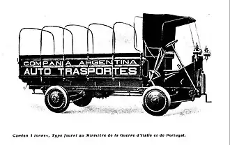 Fiat 24 HP