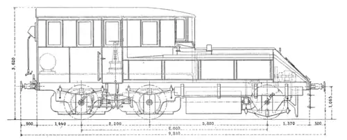 Dessin au trait de la locomotive vue de profil. La cabine est rectangulaire et l'avant de la machine est aérodynamique.