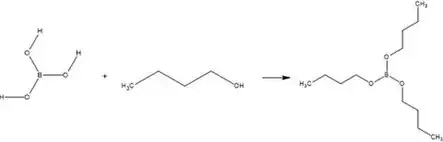 Figure 3 - Schéma du bilan réactionnel du tributyl borate