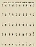  Alphabet braille en français