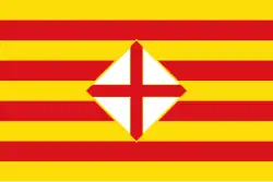 Drapeau de la province de Barcelone
