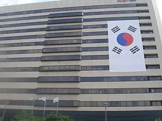 illustration de KT (télécommunication)