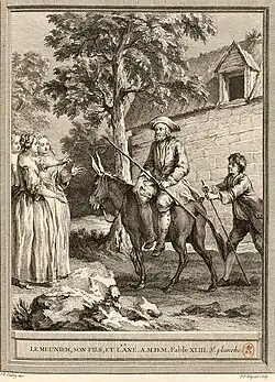 Le Meunier, son fils et l'âne