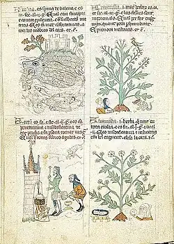 Page de manuscrit divisée en quatre parties illustrées de scènes figurées surmontées de quatre ou cinq lignes de texte.