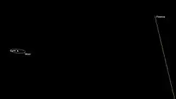 (3122) Florence frôle la Terre en 2017.