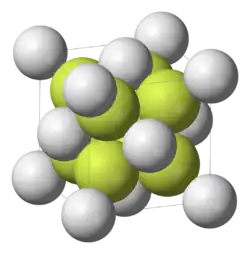 Maille du fluorure de calcium.