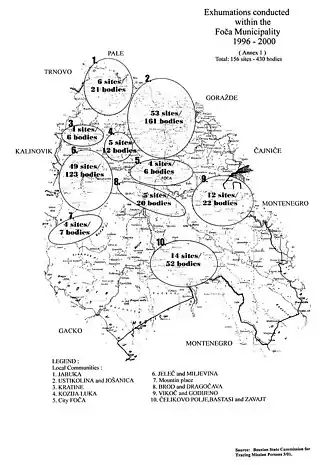 Image illustrative de l’article Nettoyage ethnique de Foča
