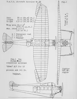 Description de l'image Focke-Wulf A 17 3-view NACA Aircraft Circular No.66.png.
