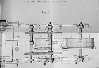 Plan montrant une machine à vapeur du dessus actionnant deux bobines