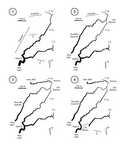 Évolution des réseaux hydrogéologiques du Travé affectés par les captures.