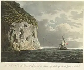 illustration de HMS Centaur (1797)