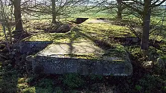 Le bunker appelé « Fort Loupé ».