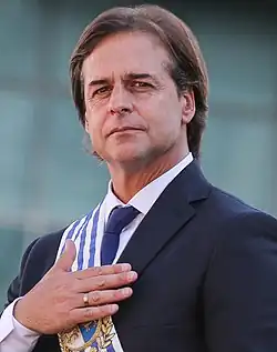 UruguayLuis Lacalle Pou*2020-2025
