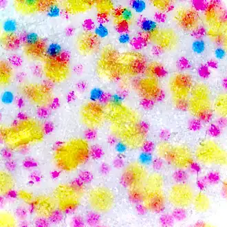 Points de couleurs créés par une imprimante à jet d'encre sur une image de 0,1 × 0,1 mm pour une résolution de 1&nbsp;200&nbsp;DPI.