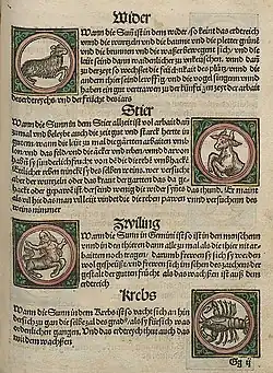 Signes du zodiaque. Gravure sur bois de Johannes Regiomontanus (1512).