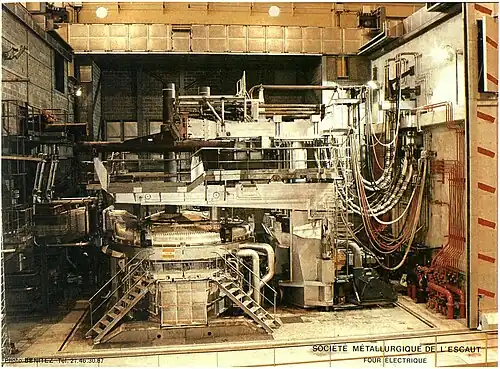 photo d'un four dans une aciérie