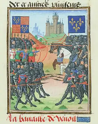Détail de l'enluminure, deux groupe s'affrontent, à gauche les Anglais avec des hommes à pied et des archers, à droite les Français avec des hommes à pied et des cavaliers.