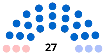 Composition du conseil municipal de Choisy-au-Bac.