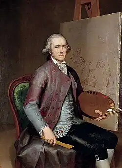 Autoportrait, 1792-1795Académie San Fernando