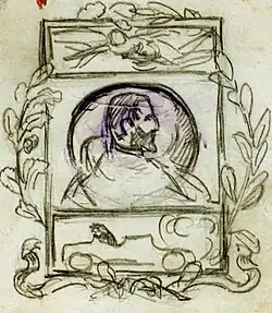 Croquis de plaquettes