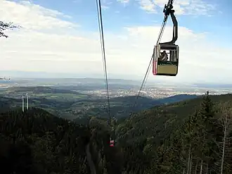 Vue aérienne de la station.